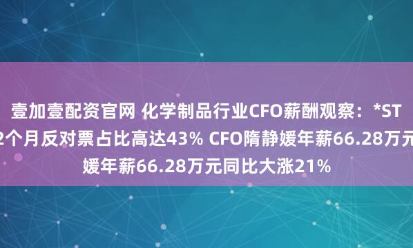 壹加壹配资官网 化学制品行业CFO薪酬观察：*ST金泰年报难产2个月反对票占比高达43% CFO隋静媛年薪66.28万元同比大涨21%